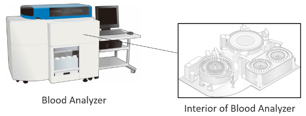 F2 Stepper motor for medical device blood analyzer