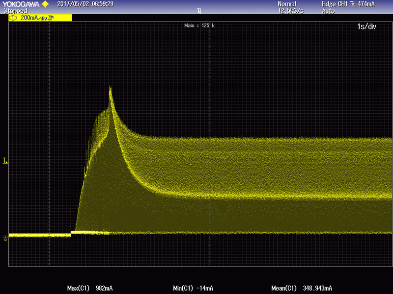 Oscilloscope and Others