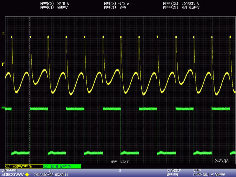 Oscilloscope and Others