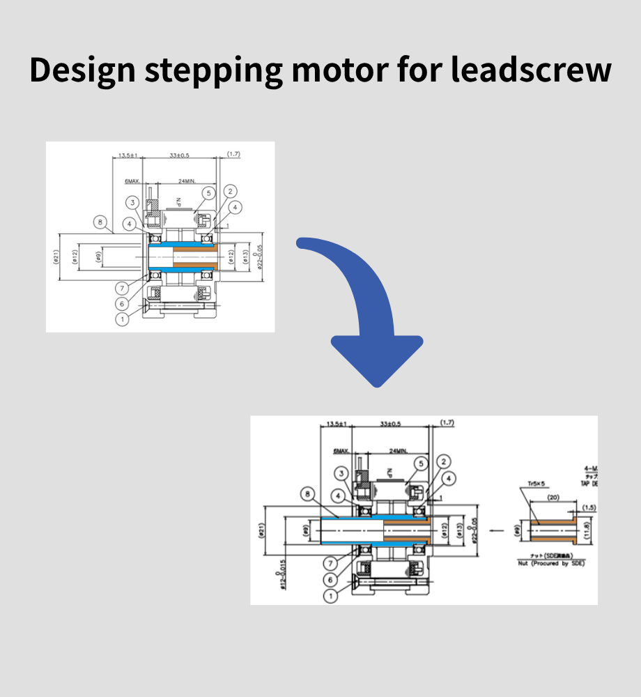 new hollow shaft motor dia9