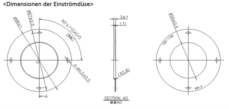 Dimensionen der Einströmdüse