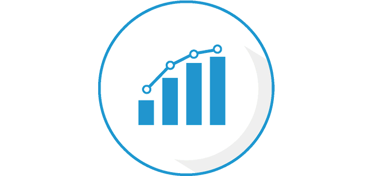 Operating Results