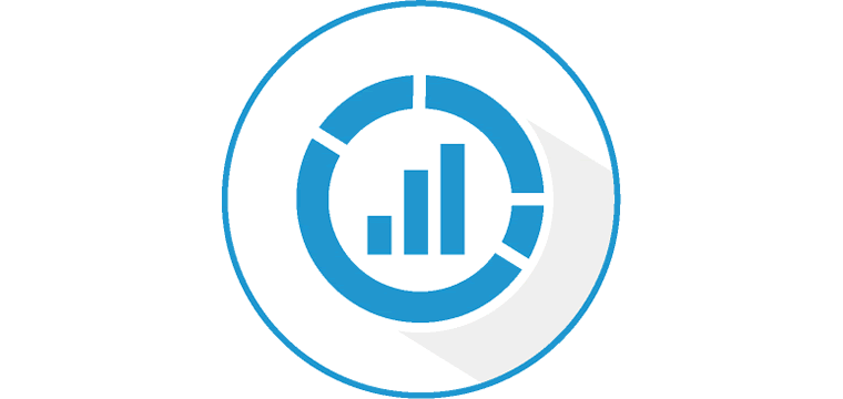 Operating results by Business