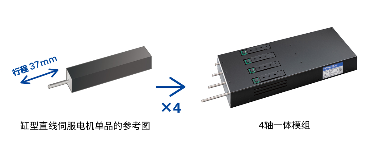 4轴一体组件